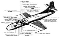 Instrumentation du D-558-1