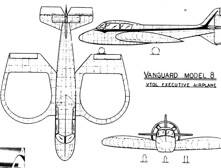 Le modèle 8
