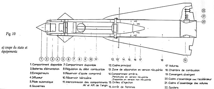 Nord Vega