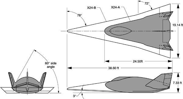 Les différences entre le X-24A et le X-24B